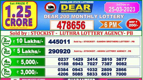 nagaland state lottery 28|Nagaland State Lottery Dear 200 Gold Monthly Result 2023.